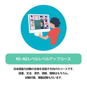 N5~N2レベルアップコース　日本語能力試験の合格を目指す方向けのコースです